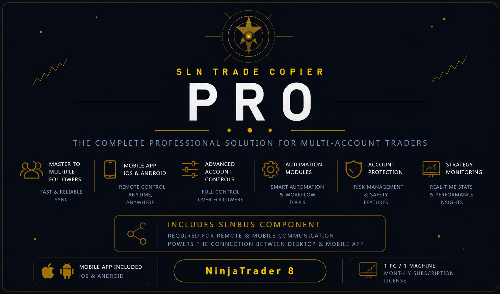 SLN TC Pro